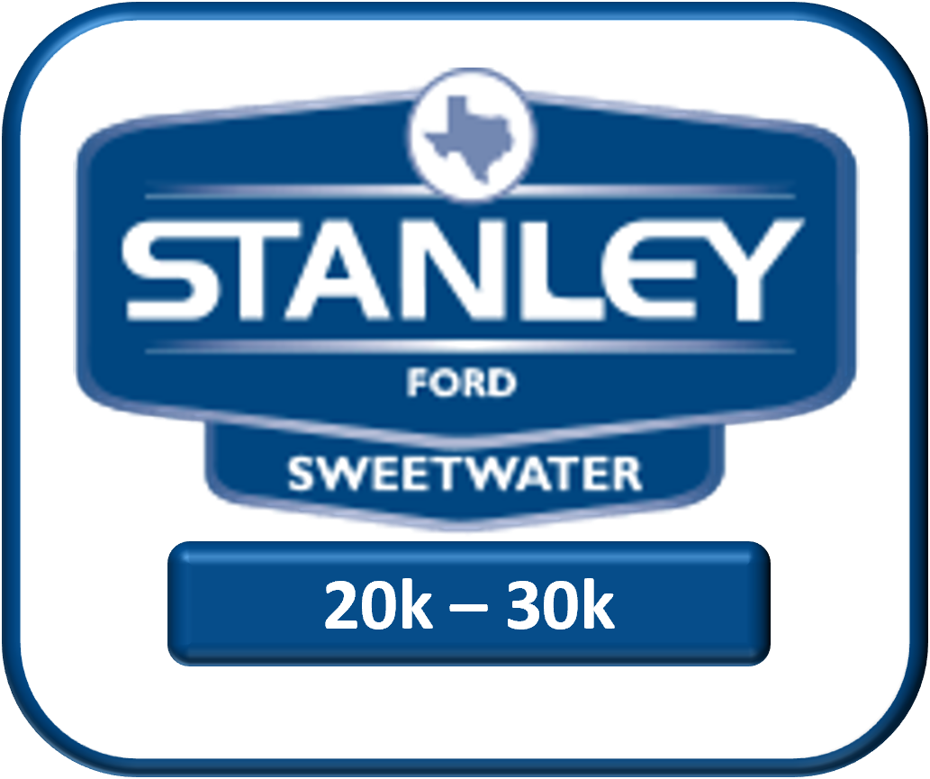 Used Vehicles 20k - 30k